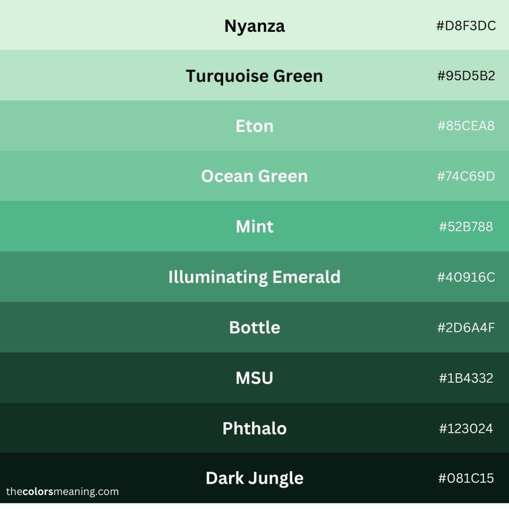 Shades Of Green Color With Names Hex Rgb Cmyk Shad Vrogue Co