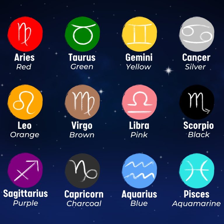 Your Zodiac Colors And Their Meanings Your Zodiac Color Palette