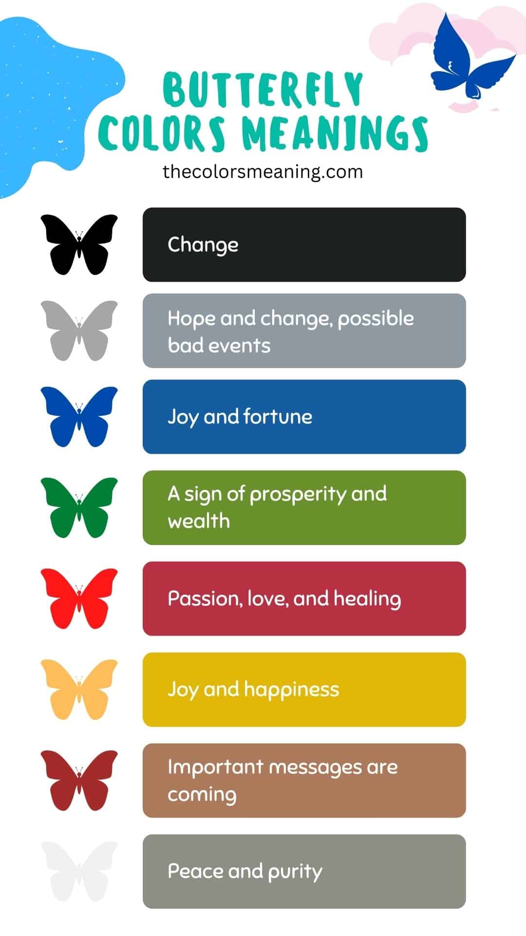 Butterfly Colors Meanings And Symbolism - TheColorsMeaning