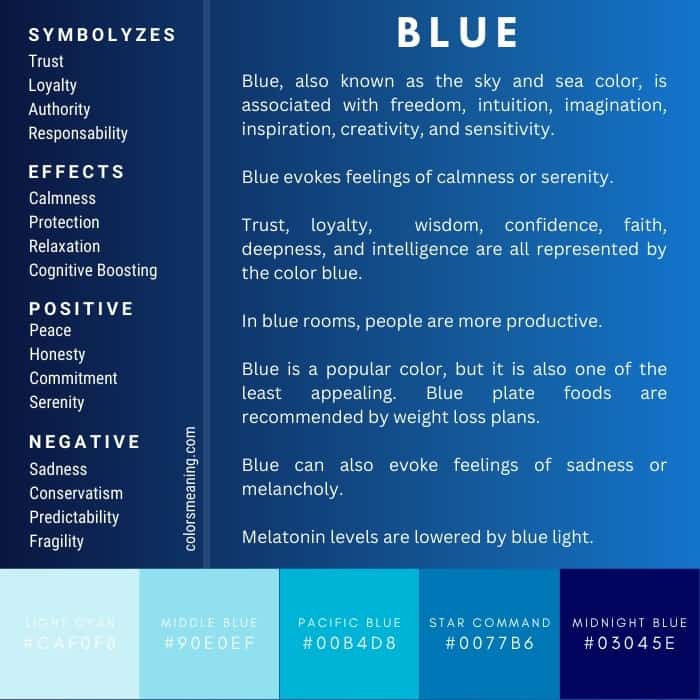 Meaning of the Color Blue: Symbolism, Psychology, and More