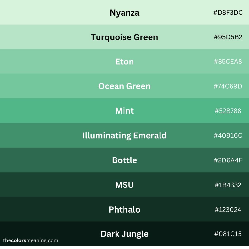 237 shades of green color names hex rgb cmyk codes - 99 shades of green ...