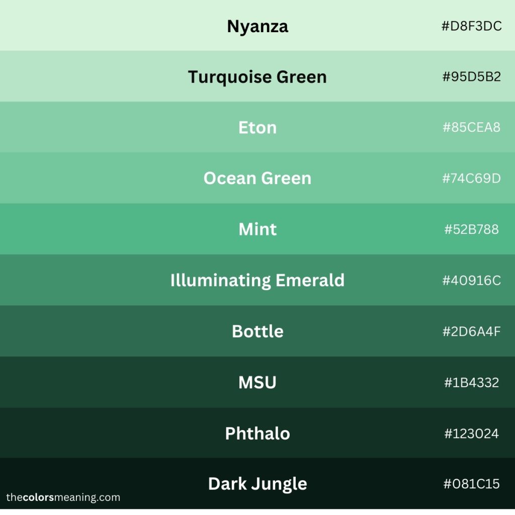 237 Shades Of Green Color Names Hex Rgb Cmyk Codes 56 vrogue.co