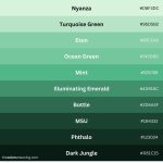 100+ Shades of Green Color with Names, Hex, RGB & CMYK