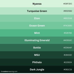 100+ Shades of Green Color with Names, Hex, RGB & CMYK