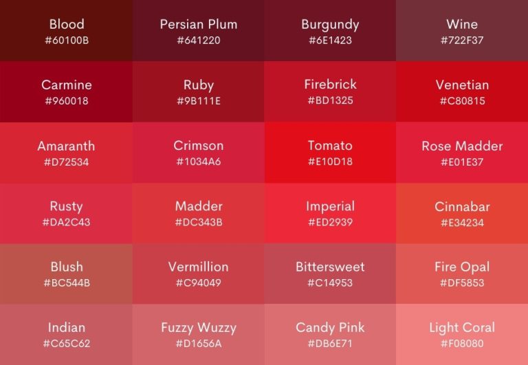 100+ Shades of Red Color with Names, Hex, RGB, & CMYK