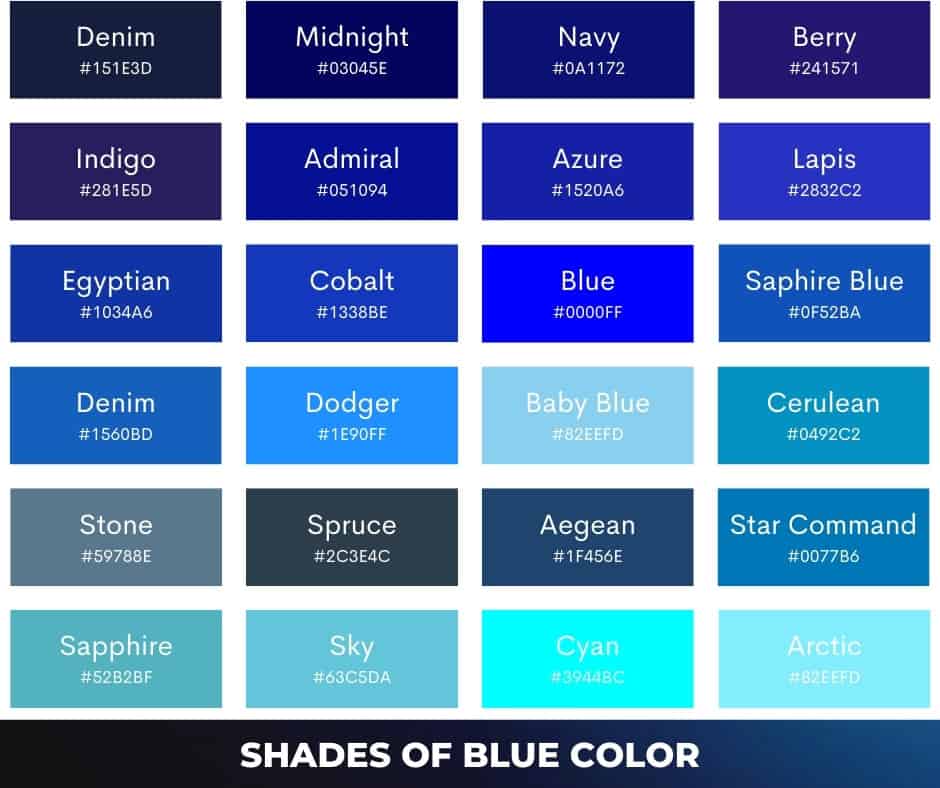 144 Shades of Blue Color With Names, Hex, RGB, CMYK Codes - Color
