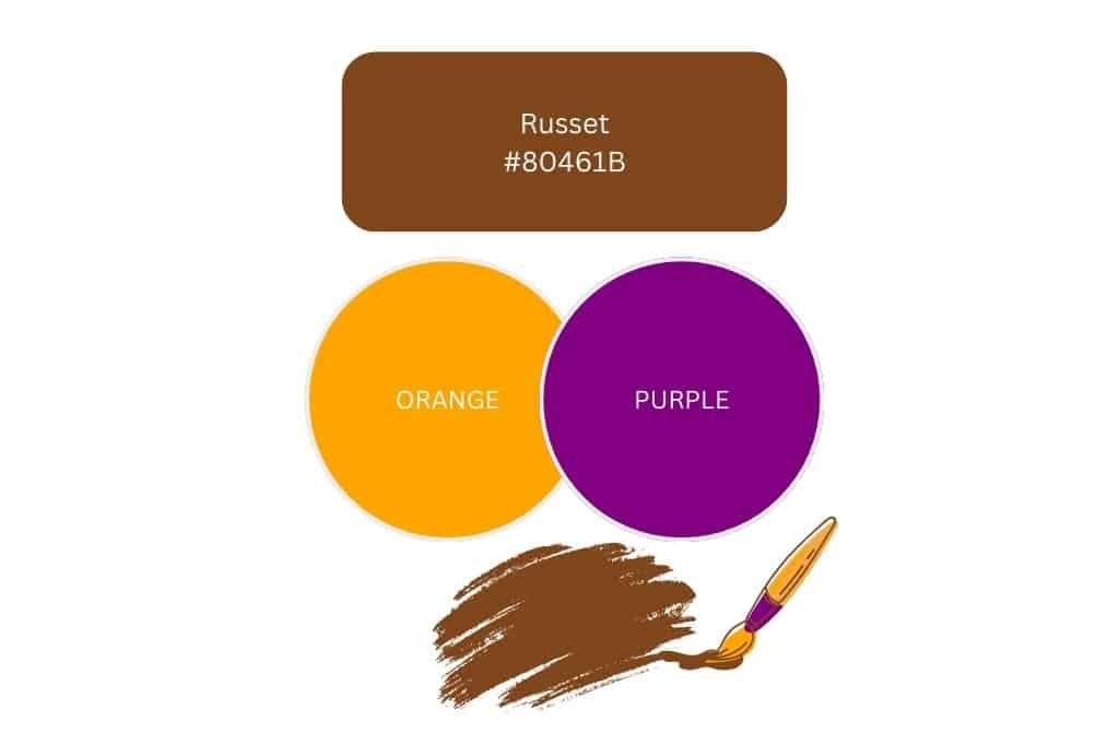 What Color Do Orange and Purple Make in Paint