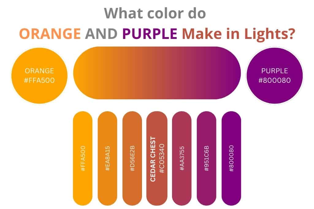 what color do orange and purple make