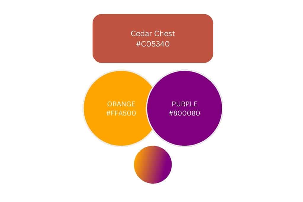What color does purple and orange make