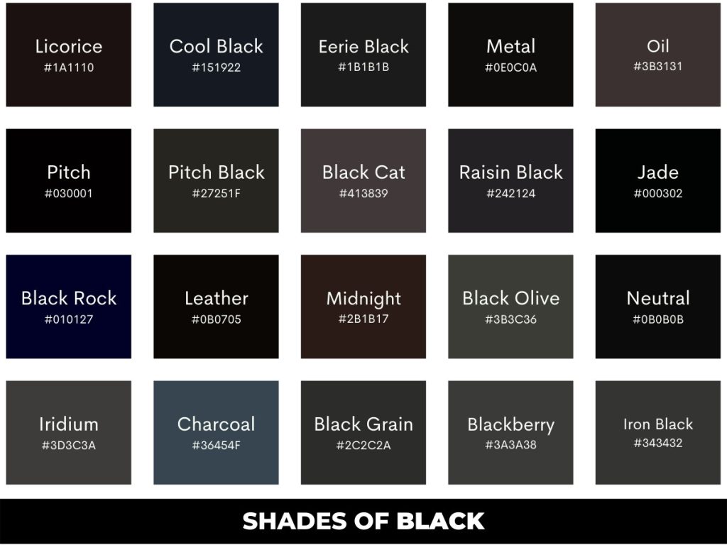 Shades of black