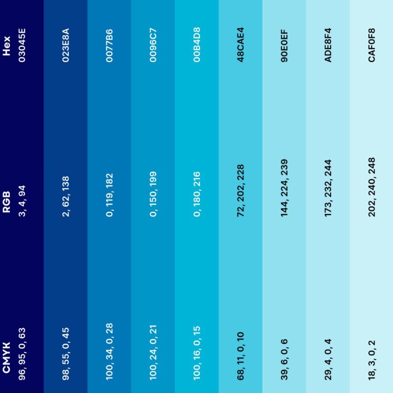 What Colors Make Blue: Learn How to Mix Blue Color Tones