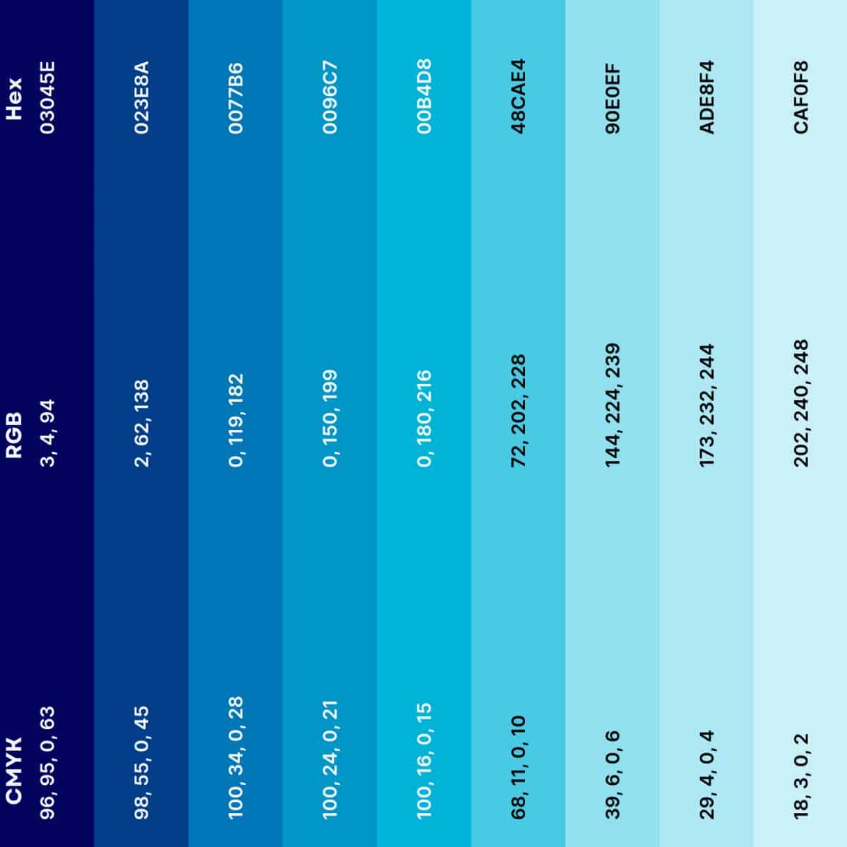 What Colors Make Blue: Learn How to Mix Blue Color Tones