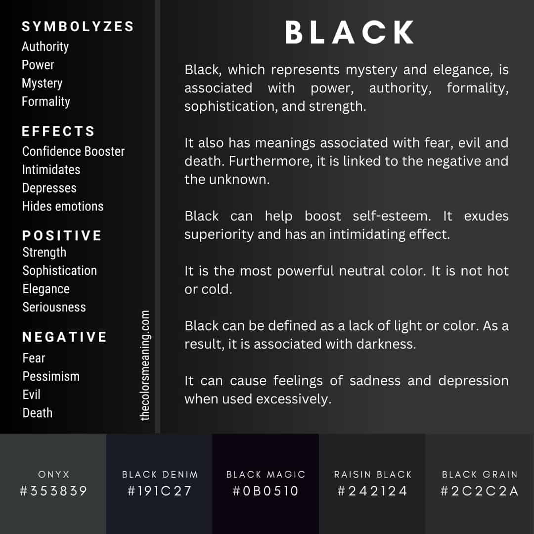 Meaning of the Color Black: Symbolism and Color Psychology