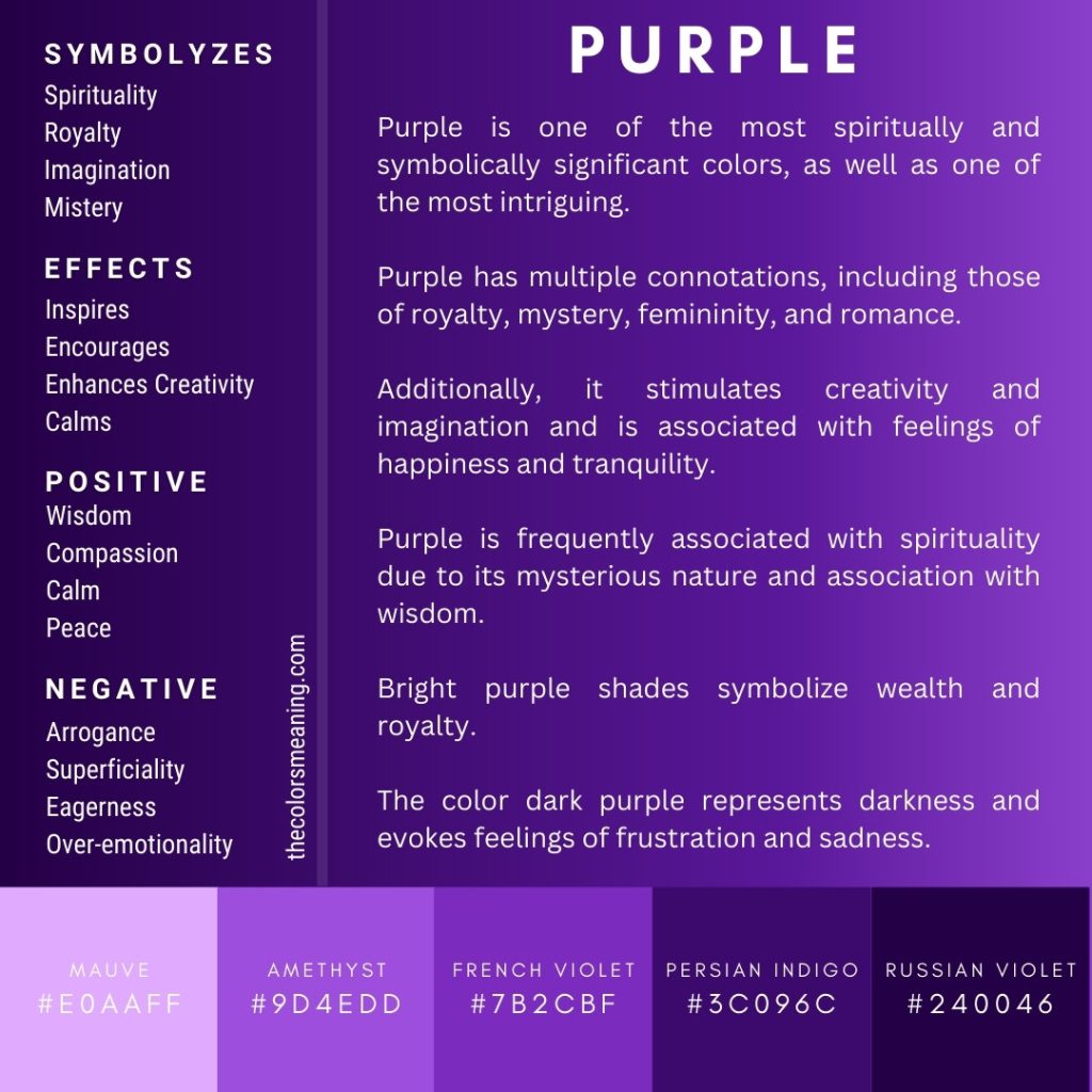 meaning of color purple