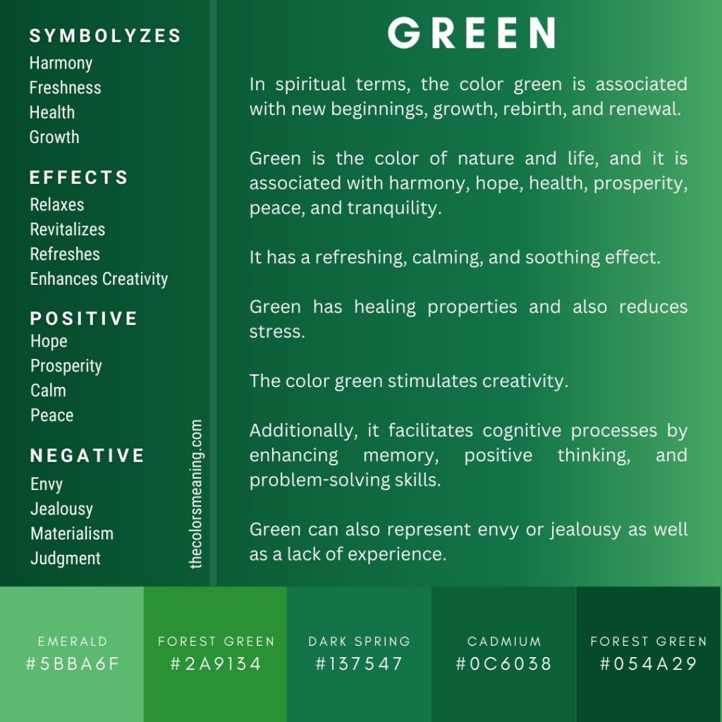 meanings of the color green
