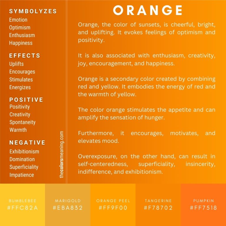 Meaning of the Color Orange: Symbolism, Uses, & More