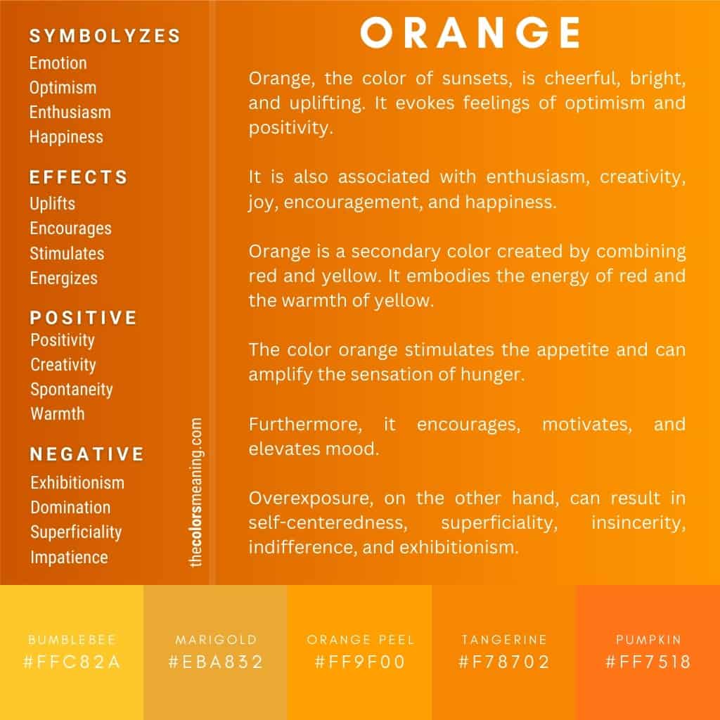 meaning of the color orange