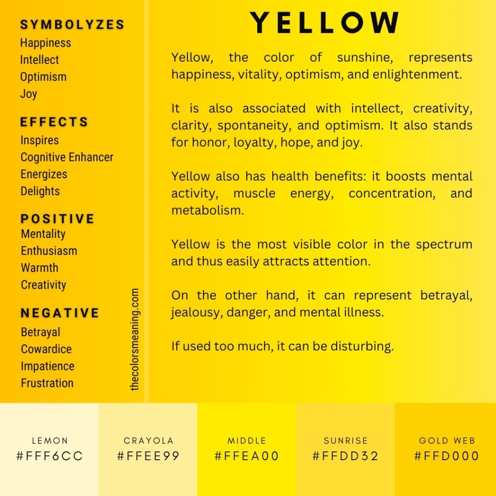 color yellow meanings