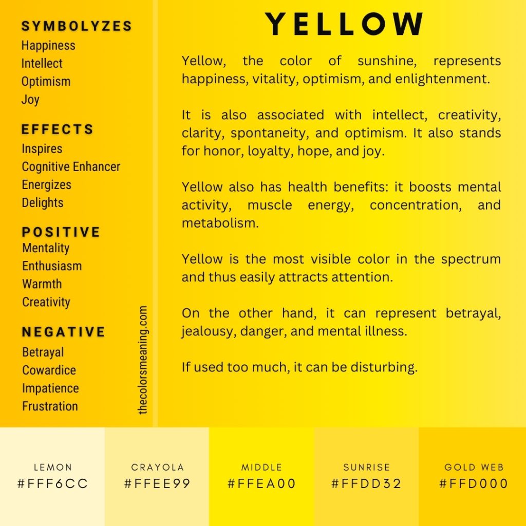 meaning-of-the-color-yellow-symbolism-uses-and-more