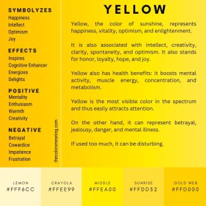 Meaning of the Color Yellow: Symbolism, Uses, And More