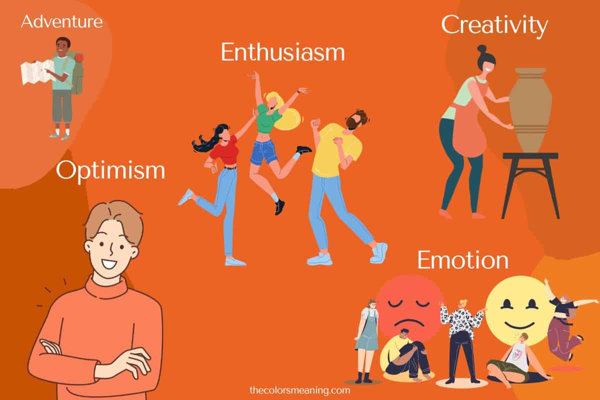 Meaning of the Color Orange Symbolism, Uses, & More