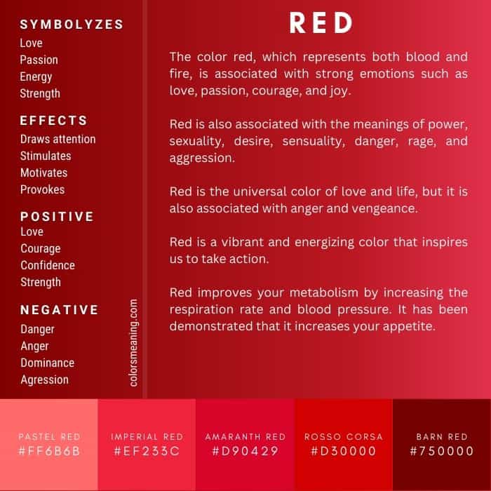meaning of the color red