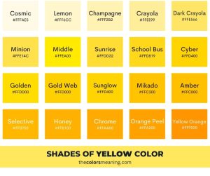 100 Shades of Yellow with Names, Hex, RGB, & CMYK