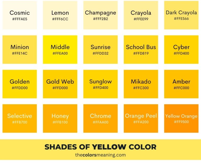 100 Shades Of Yellow With Names Hex Rgb Cmyk