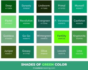 100+ Shades of Green Color with Names, Hex, RGB & CMYK