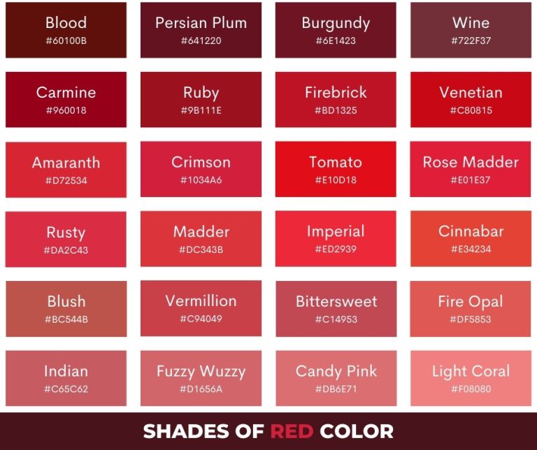 100 Shades Of Red Color With Names Hex RGB CMYK