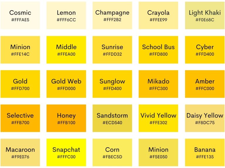 100 Shades Of Yellow With Names Hex Rgb And Cmyk