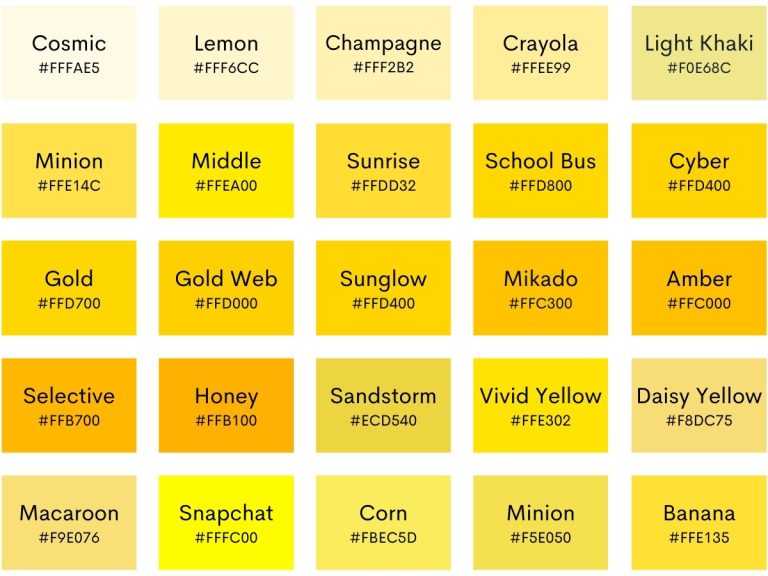 100 Shades Of Yellow With Names Hex RGB CMYK