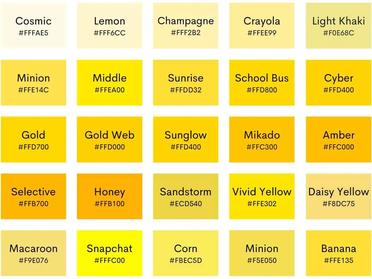 100 Shades of Yellow with Names, Hex, RGB, & CMYK