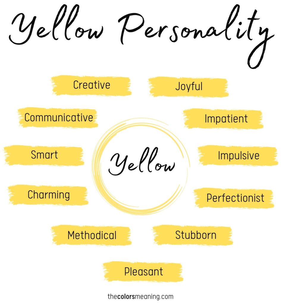 Favorite color yellow personality