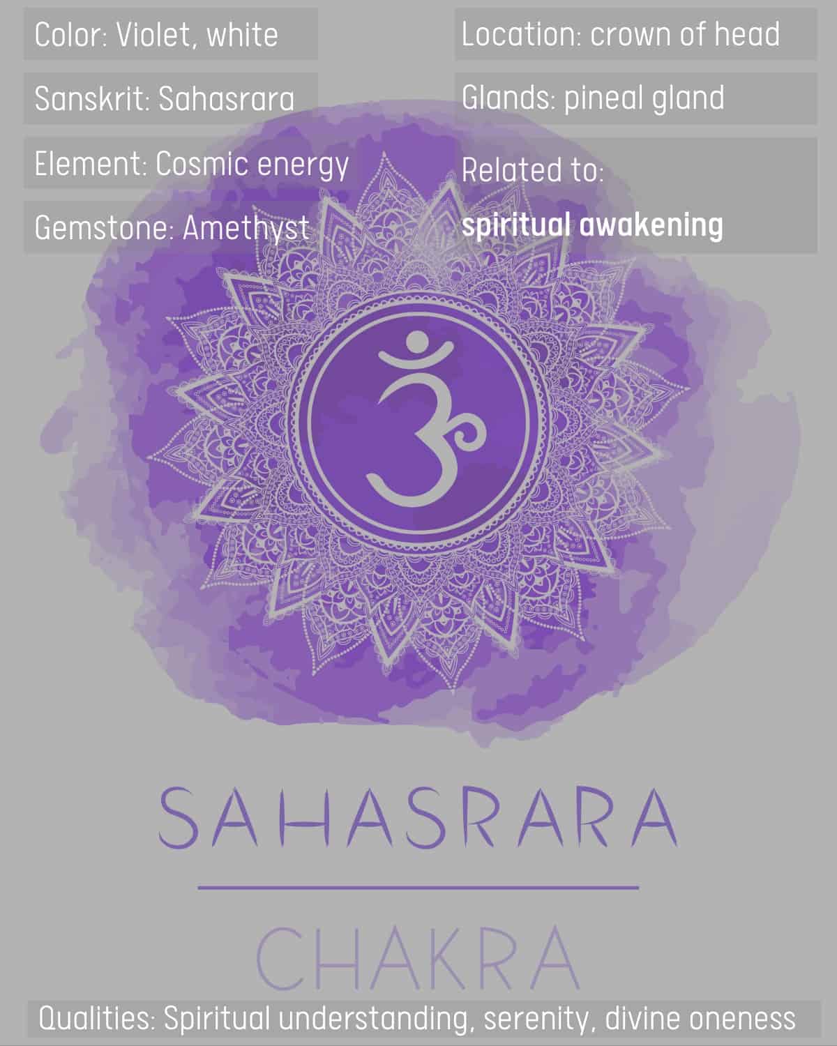 Purple Chakra Meaning The Crown Chakra Color