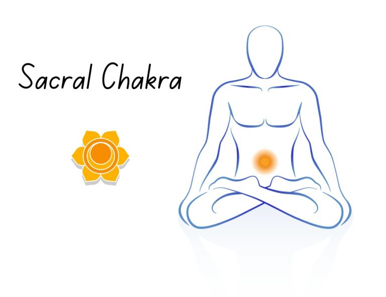 What Does An Orange Aura Mean? ([year])
