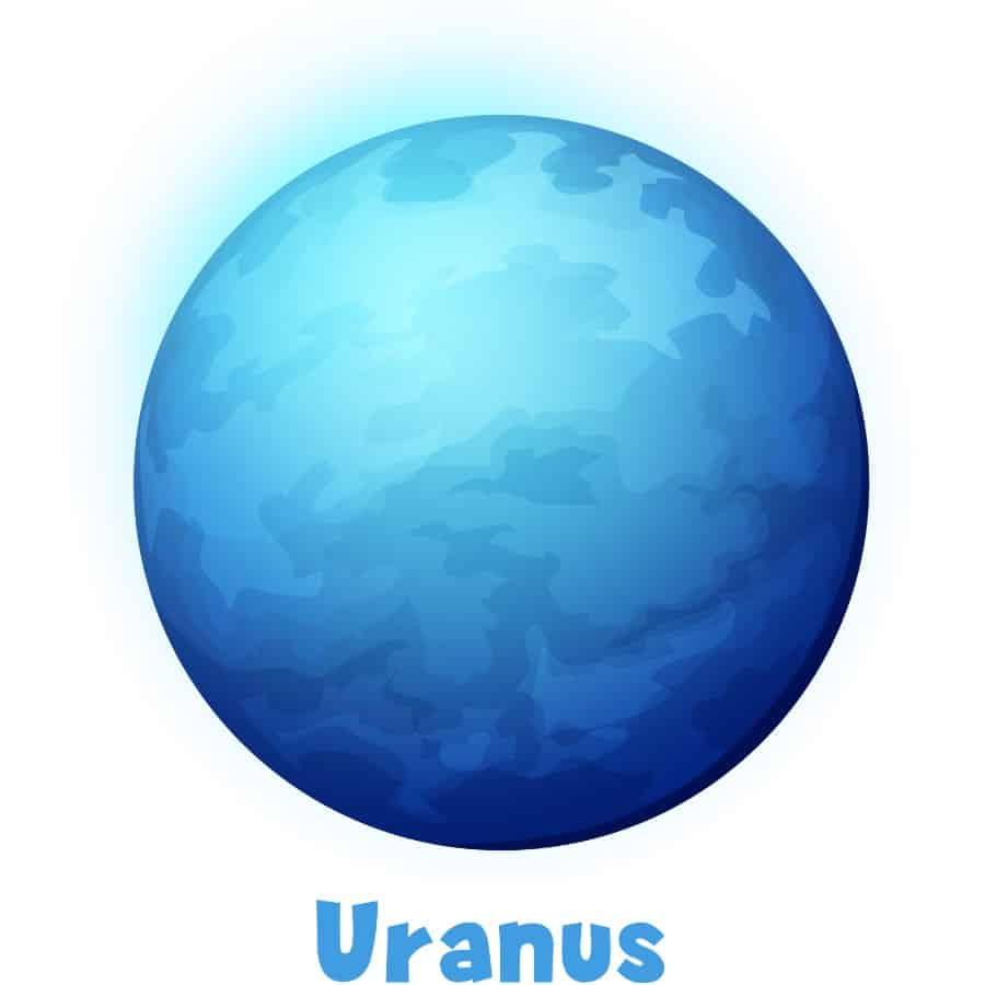 Aquarius lucky planet - Uranus