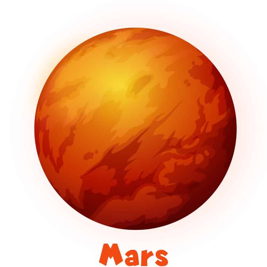 Aries lucky planet: Mars