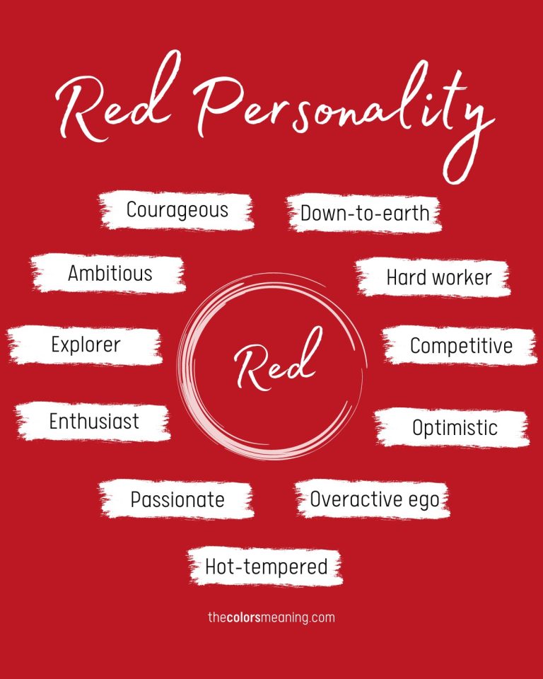 Favorite Color Red: What Does It Say About Your Character