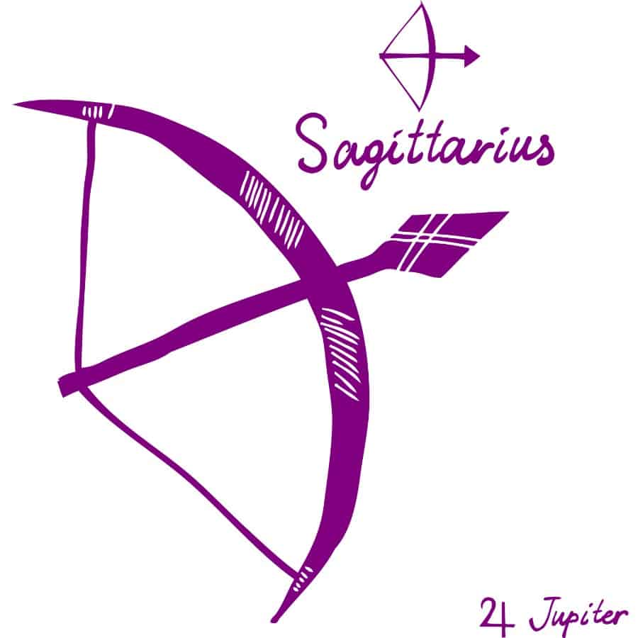 Sagittarius color purple sign
