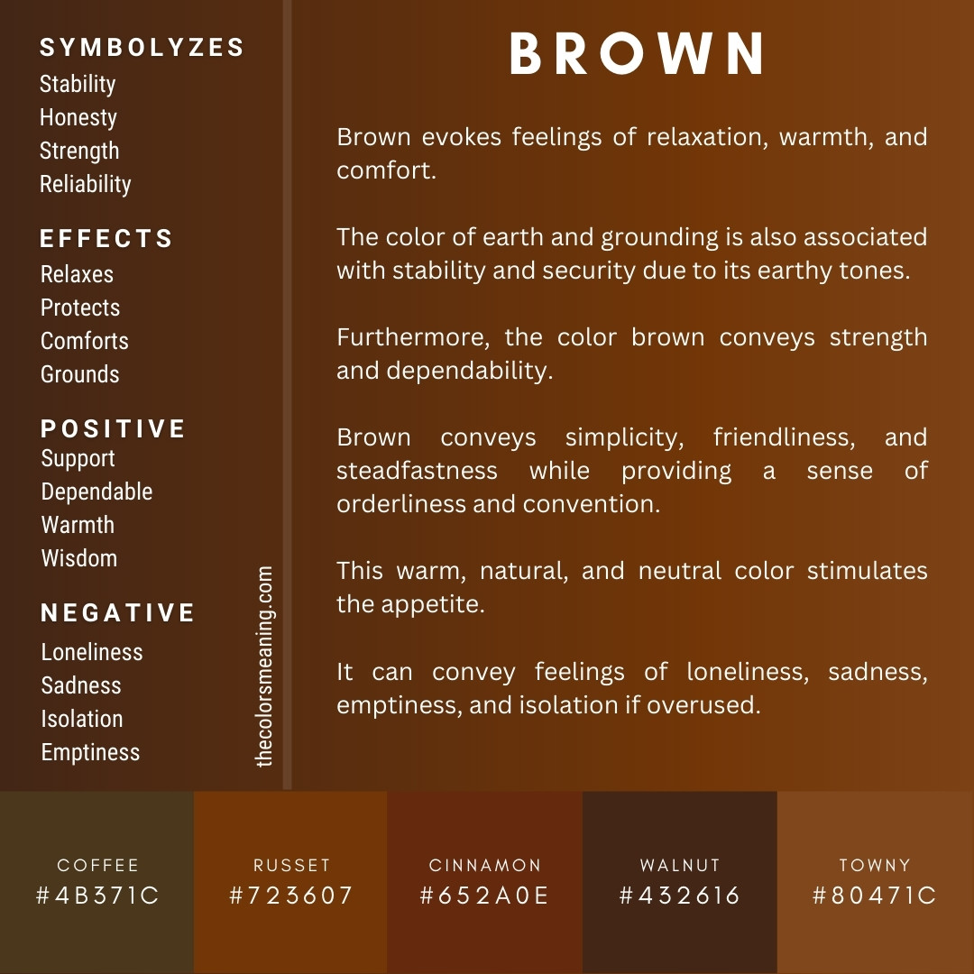 brown color meaning