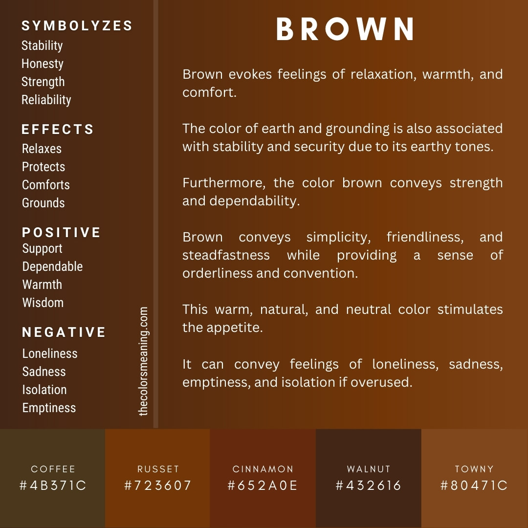 What Does Color Brown Represent