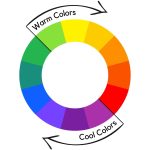 Warm And Cool Colors: What They Are, Examples, & More