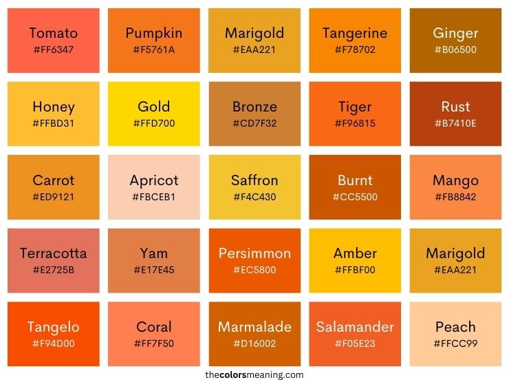 Color names for orange