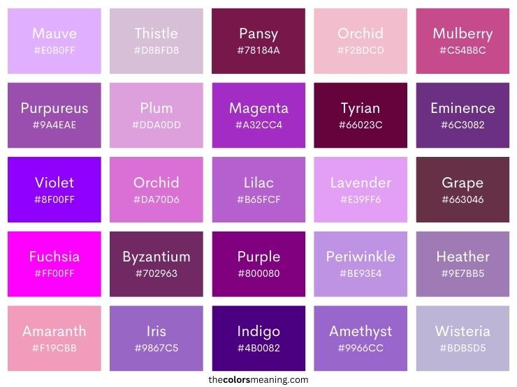 Color names for purple