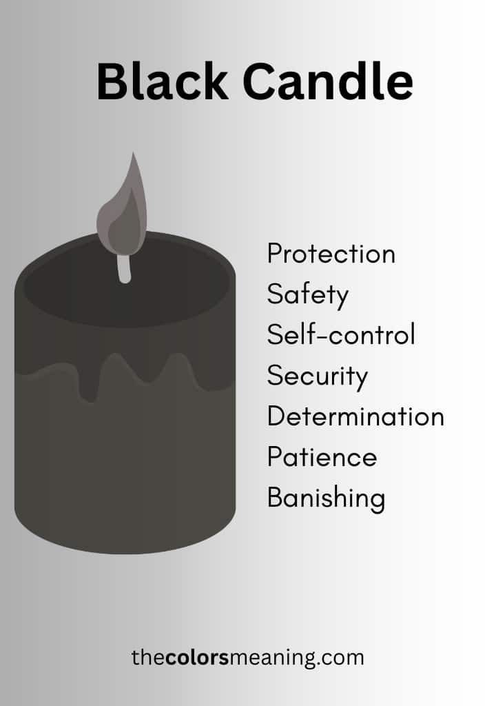 Black candle meaning