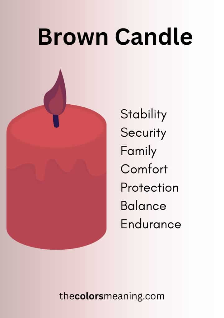 Brown candle meaning