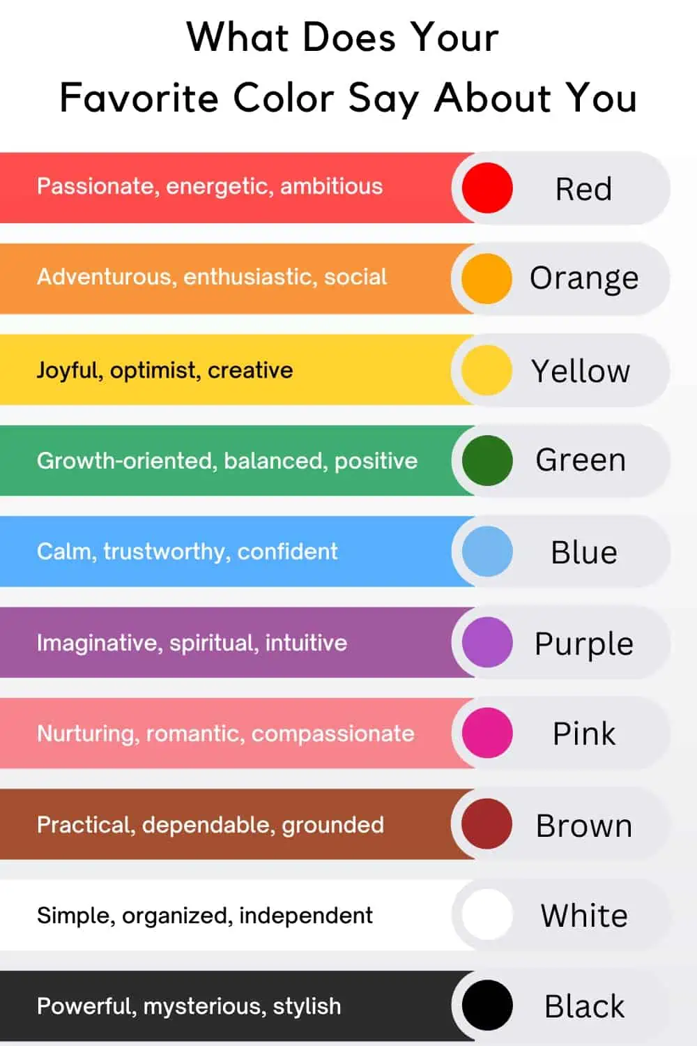 what your favorite color says about you