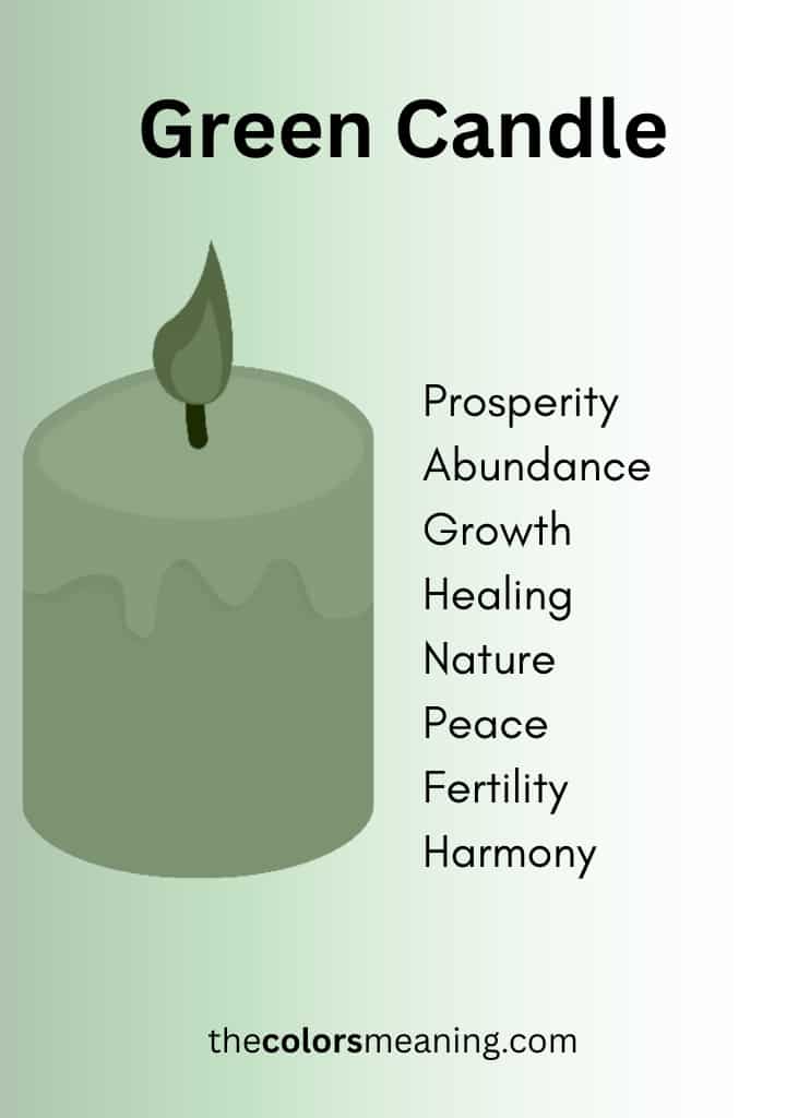 green candle meaning