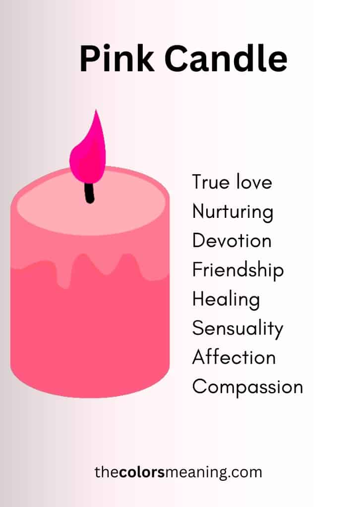 pink candle meaning